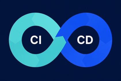 CI/CD visual