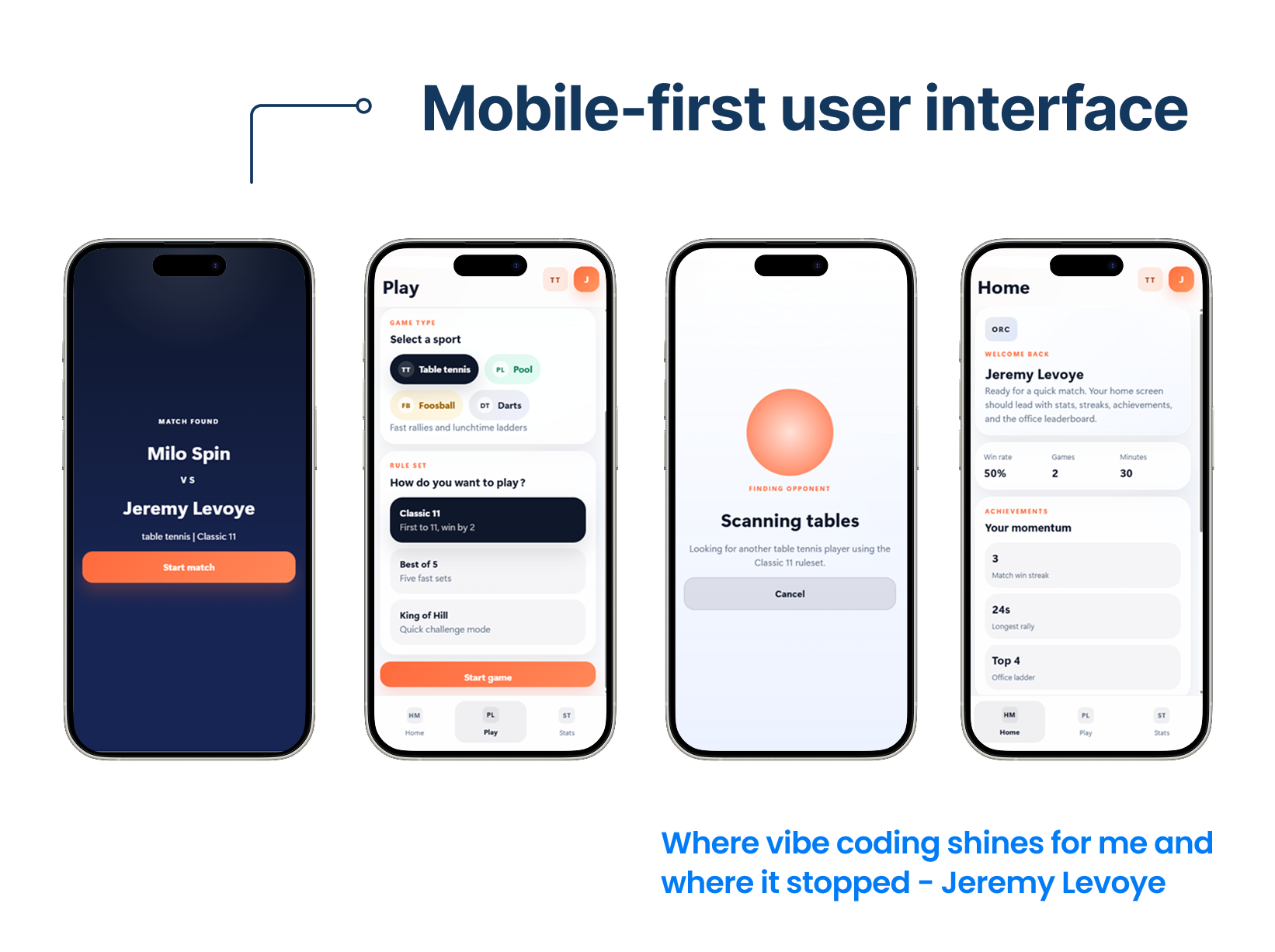 Mobile first user interface